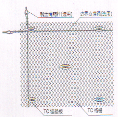 GTC-65A布置示意圖